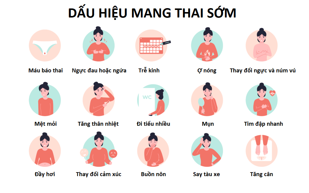 mang thai sớm