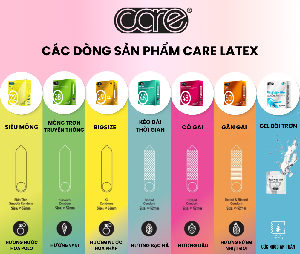 cách chọn bao cao su 