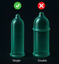 Đeo hai lớp bao cao su tạo ma sát nội bộ giữa hai lớp latex